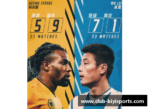 必一运动从0-1到1-2!英超劲旅双线溃败，欧联杯41亿对决，输球=无缘欧冠 - 副本