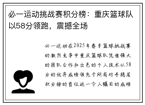 必一运动挑战赛积分榜：重庆篮球队以58分领跑，震撼全场